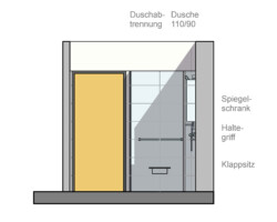 05_emden_bad_ansicht