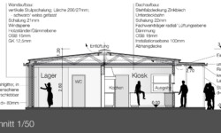 image ammersee_schnittjpg